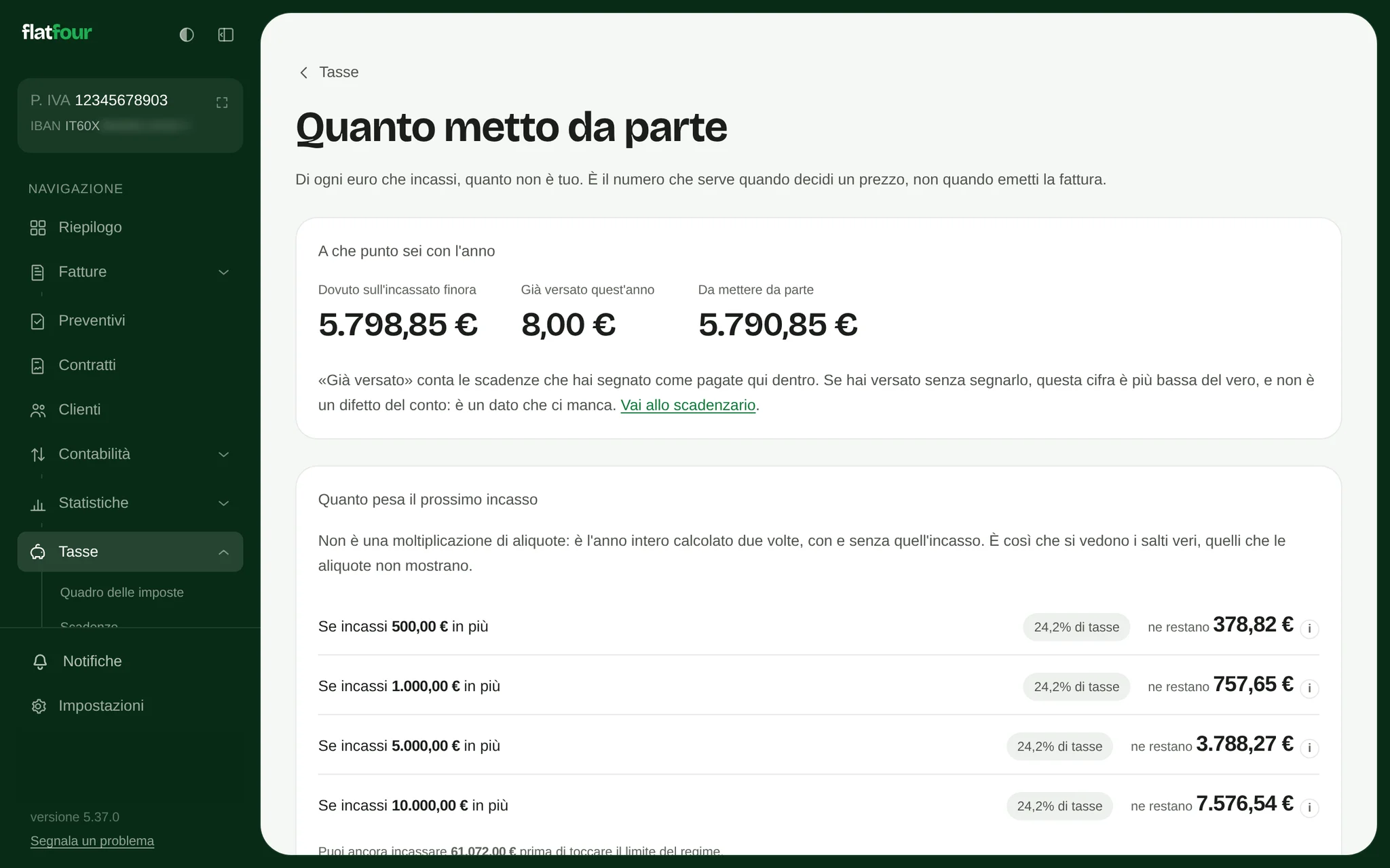 Quanto mettere da parte secondo flatfour: imposta e contributi sull'incassato dell'anno, con il conto che li produce.